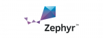 What can the Zephyr RTOS do for you as a developer? (Part 2)