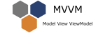 Implementierung von Software nach dem Model View ViewModel Entwurfsmuster