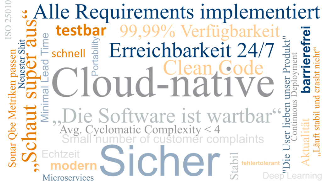 Wordcloud mit Buzzwords zum Thema Softwarequalität, zum Beispiel "wartbar", "modern", "ISO 25010", "alle Requirements implementiert", "Clean Code", "Schaut super aus", "Stabil" 