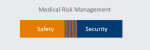 Risikomanagement für Medizinprodukte: Safety vs. Security